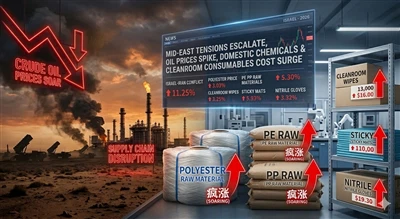 グローバル サプライ チェーンの警告: 中東の地政学的変動とウルトラクリーン消耗品コストへの影響-